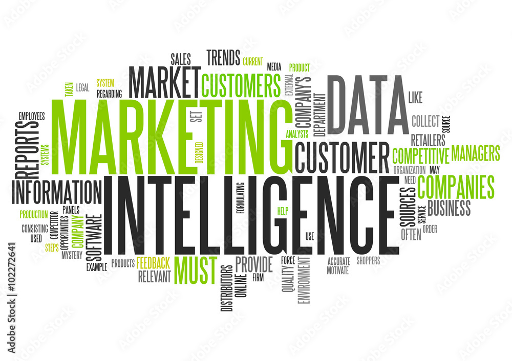 Word Cloud Marketing Intelligence Word Cloud Marketing Intelligence