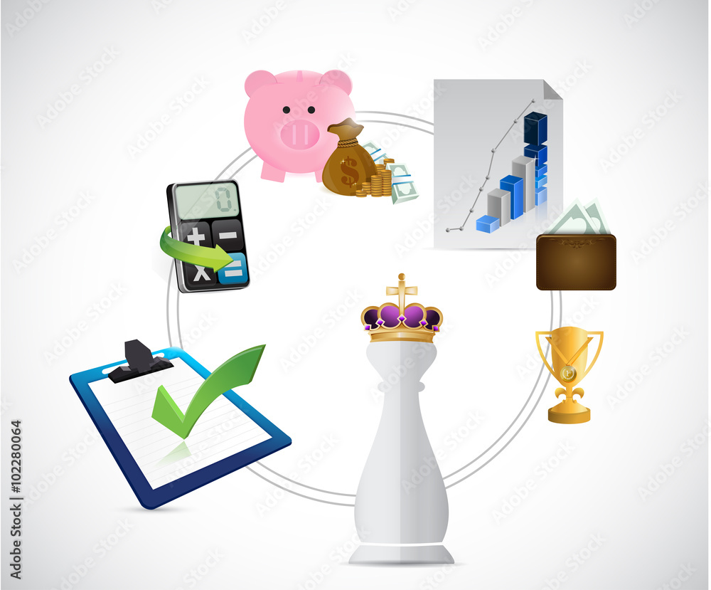 Obraz premium King chess piece and economy symbols