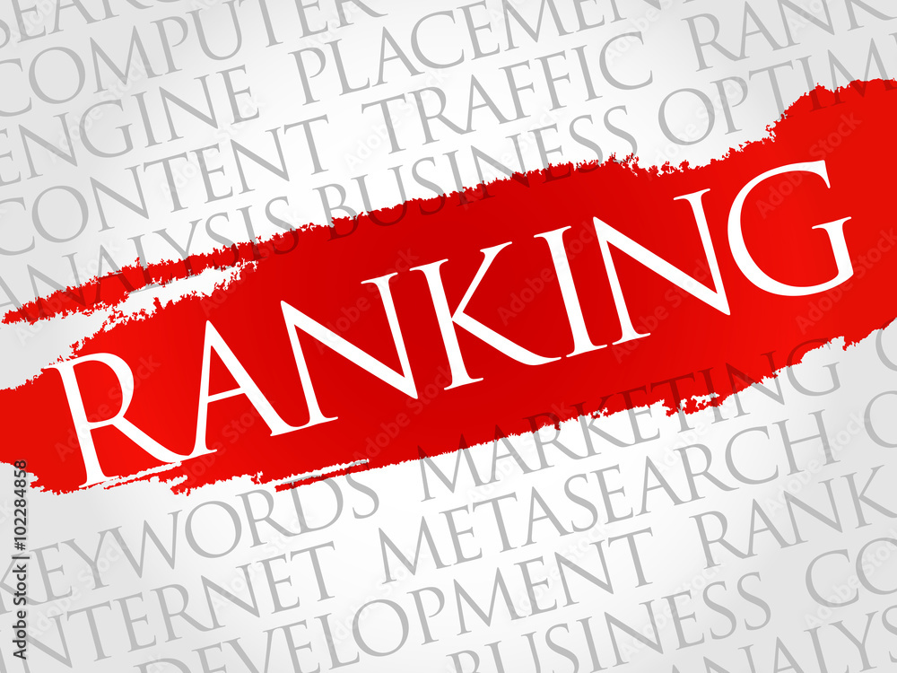 RANKING word cloud, business concept RANKING word cloud, business concept