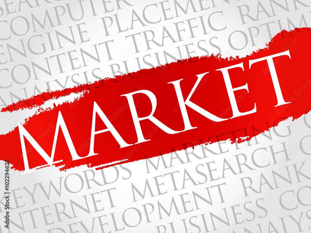 MARKET word cloud, business concept MARKET word cloud, business concept