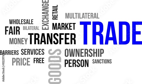 word cloud - trade