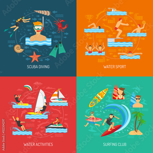 Water Sport 2x2 Design Concept