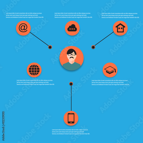 Infographic timeline report