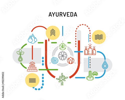Ayurveda set icon