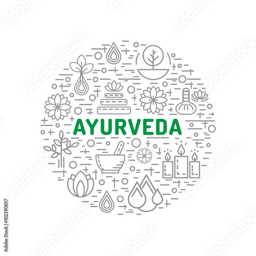 Ayurveda body types 03