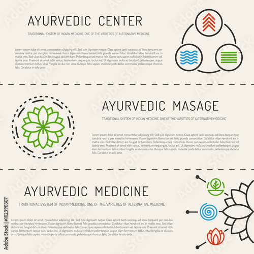 Ayurveda body types