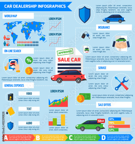 Car Dealership Infographic Flat Poster 