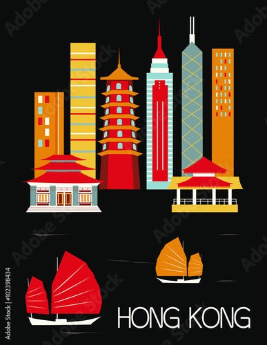 Photography Hongkong city.