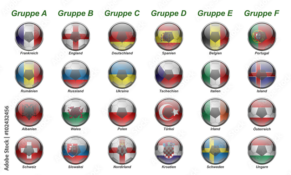 EM 2016 - Gruppenphase EM 2016 - Gruppenphase