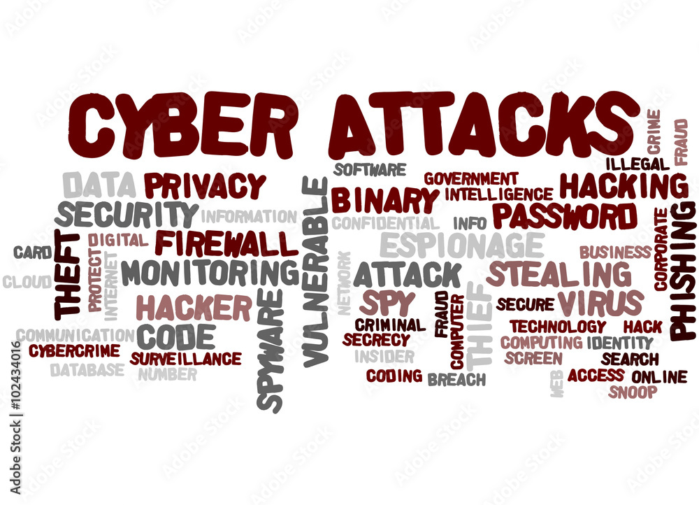 Fototapeta premium Cyber Attacks, word cloud concept