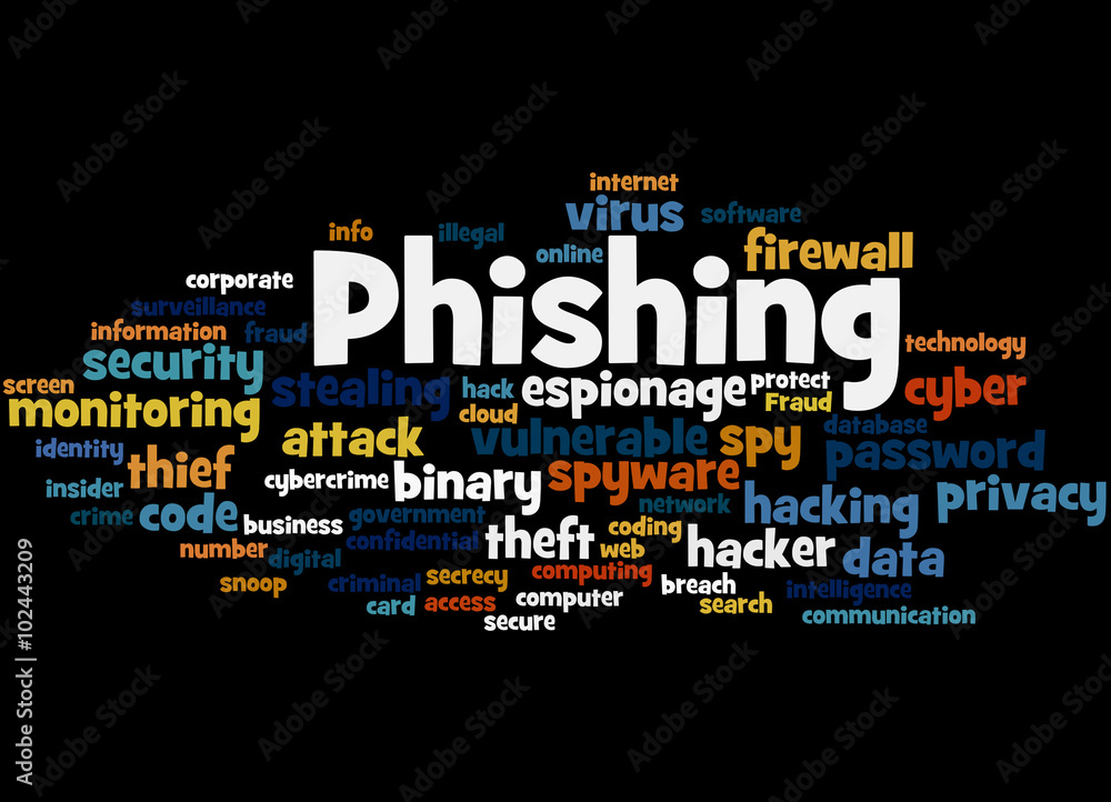 Phishing, word cloud concept 2