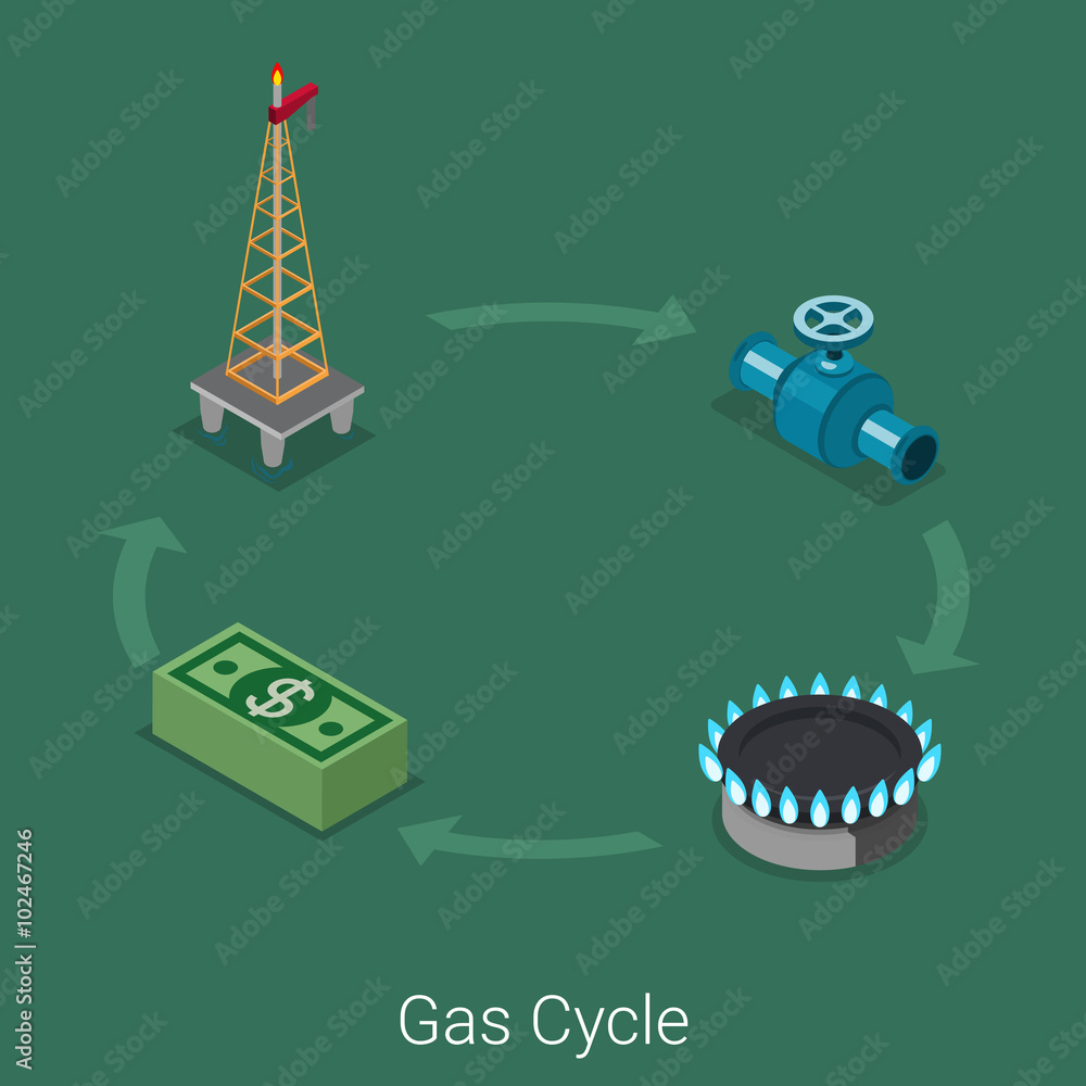 Natural gas raw material resource production cycle flat vector