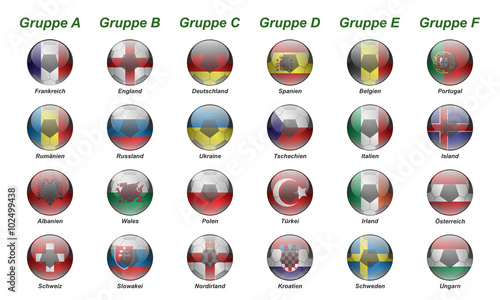 EM 2016 in Frankreich - Gruppenphase