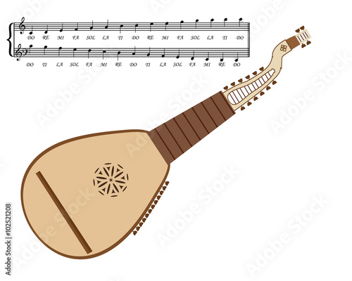 Kobza Ukrainian musical instrument