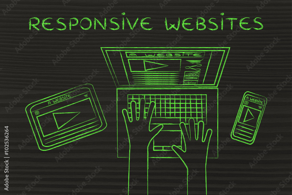 webpage on user's laptop, phone, tablet, Responsive Websites webpage on user's laptop, phone, tablet, Responsive Websites