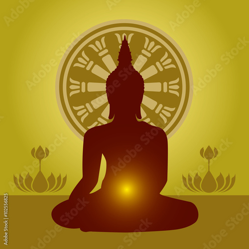 buddhism