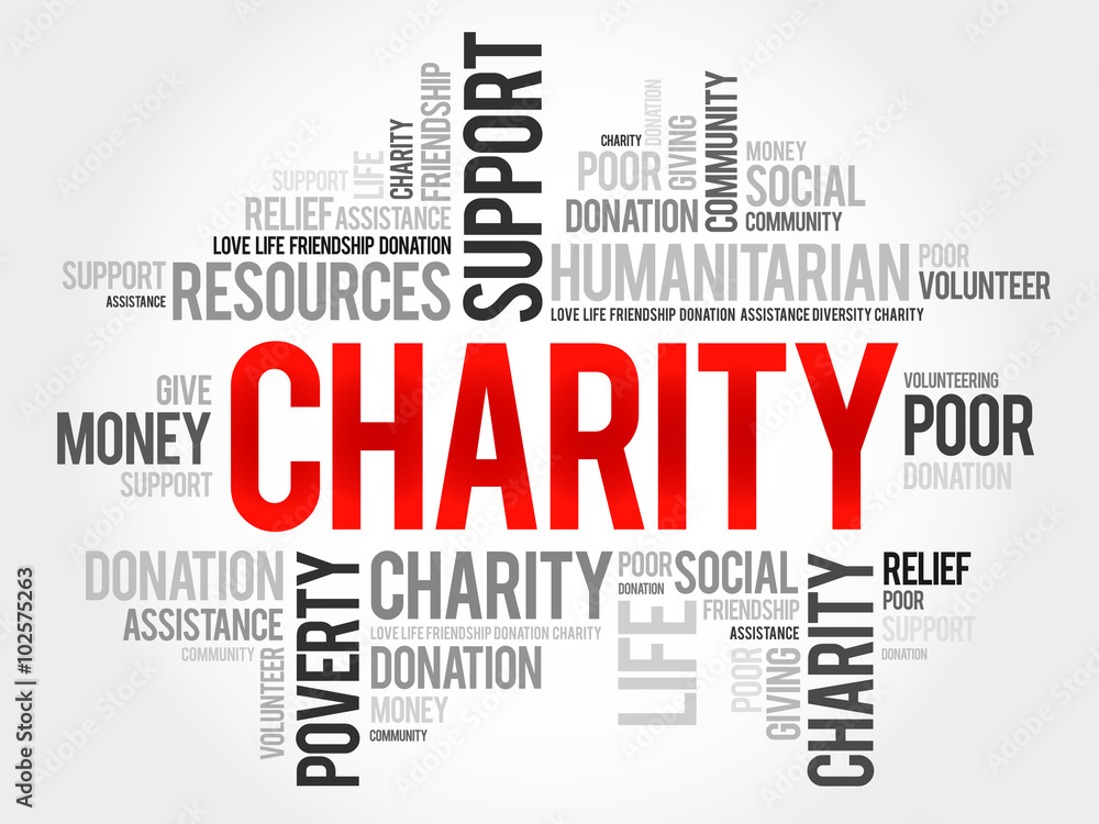 Charity word cloud concept