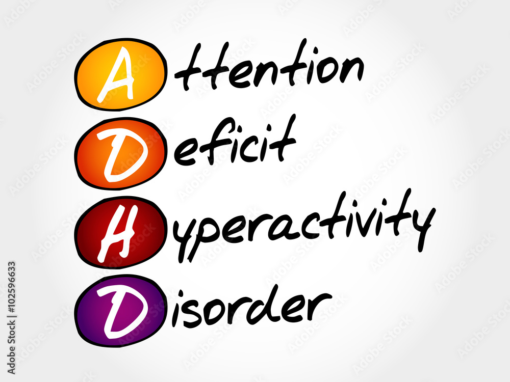 ADHD - Attention Deficit Hyperactivity Disorder, acronym concept ADHD - Attention Deficit Hyperactivity Disorder, acronym concept