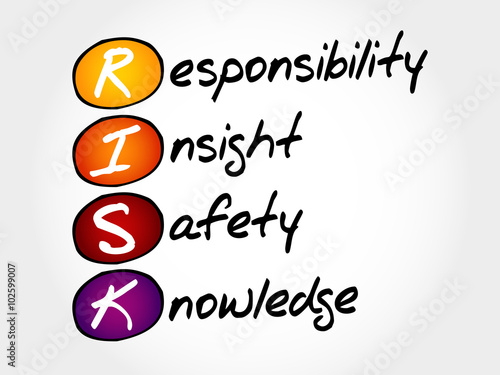 RISK - Responsibility Insight Safety Knowledge, acronym business concept