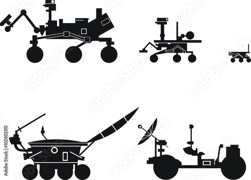 mars exploration rover,mars science laboratory,lunokhod,lunar roving vehicle