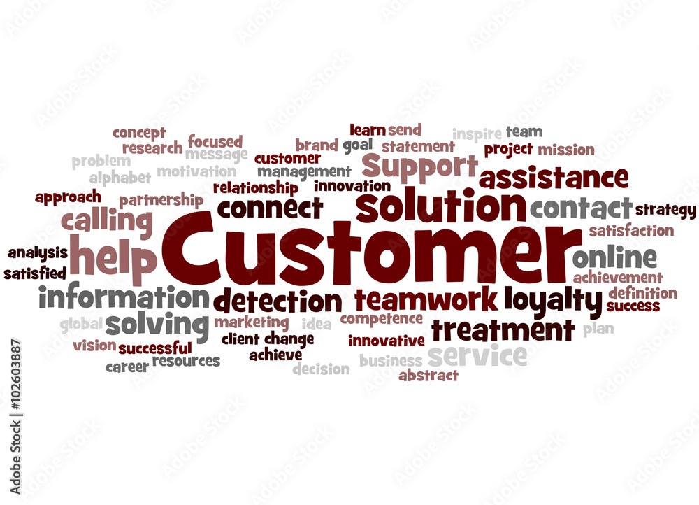 Customer, word cloud concept Customer, word cloud concept