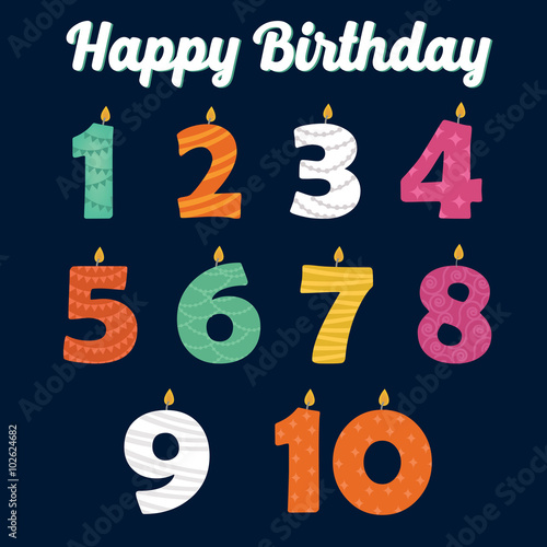 Happy Birthday Candles in Numbers for Your Family Party