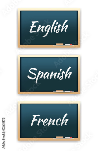 English  Spanish   French Language Chalkboard