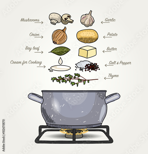 Mushroom Soup Ingredients