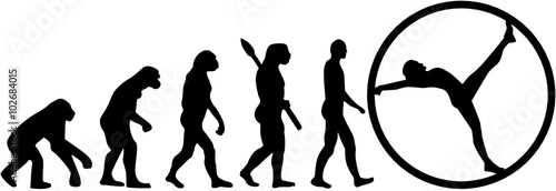 Rhönrad evolution