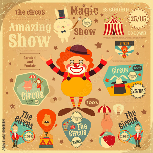 Circus