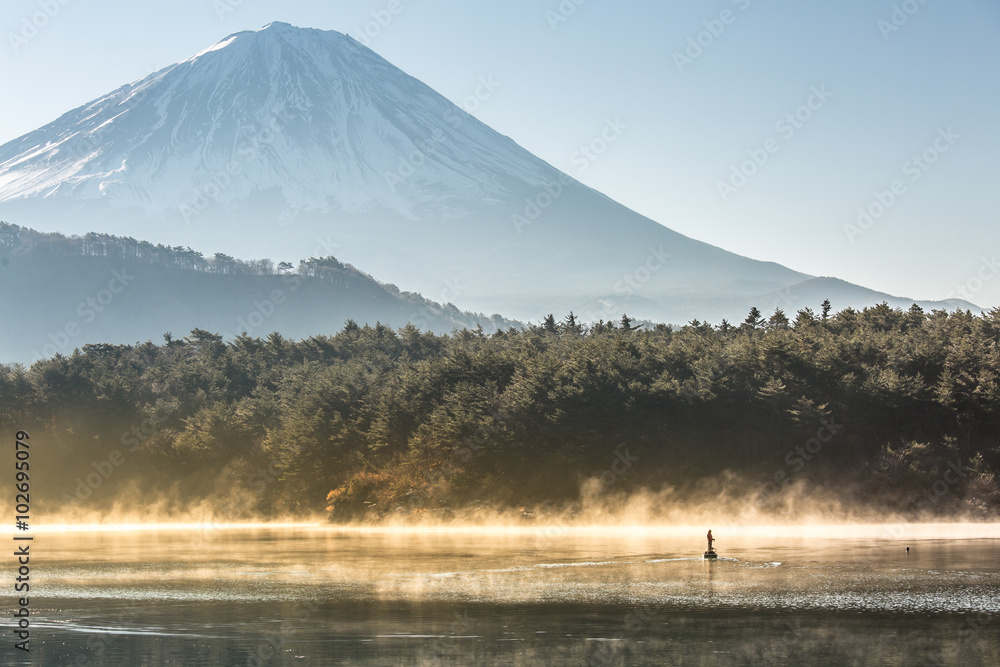 Mountain Fuji Lake saiko