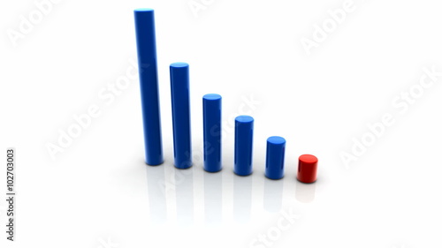Chart trend down