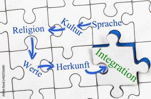 Integration Puzzle Konzept