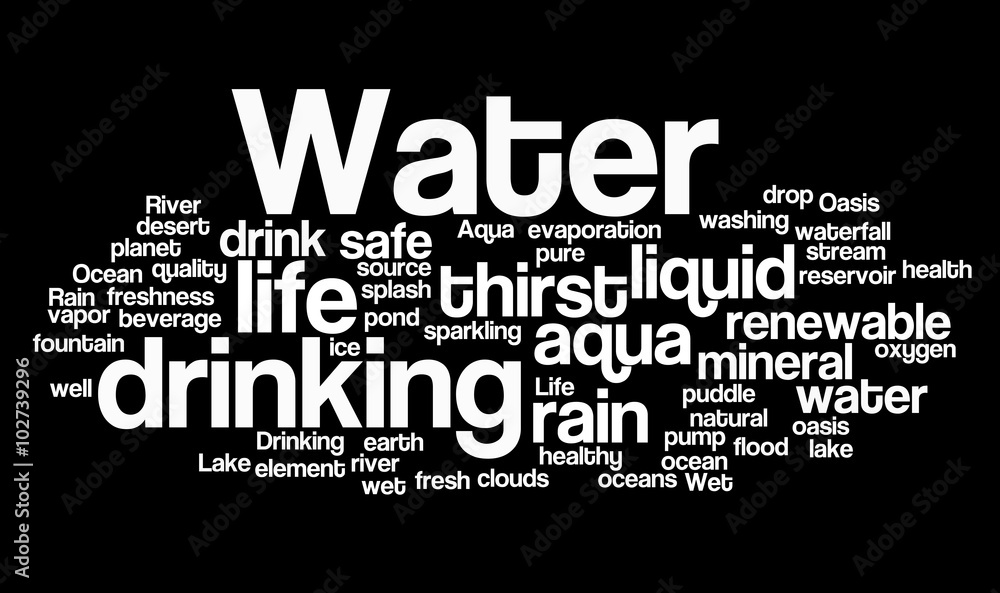 Water related words word cloud, water typography background Stock Illustration Adobe Stock