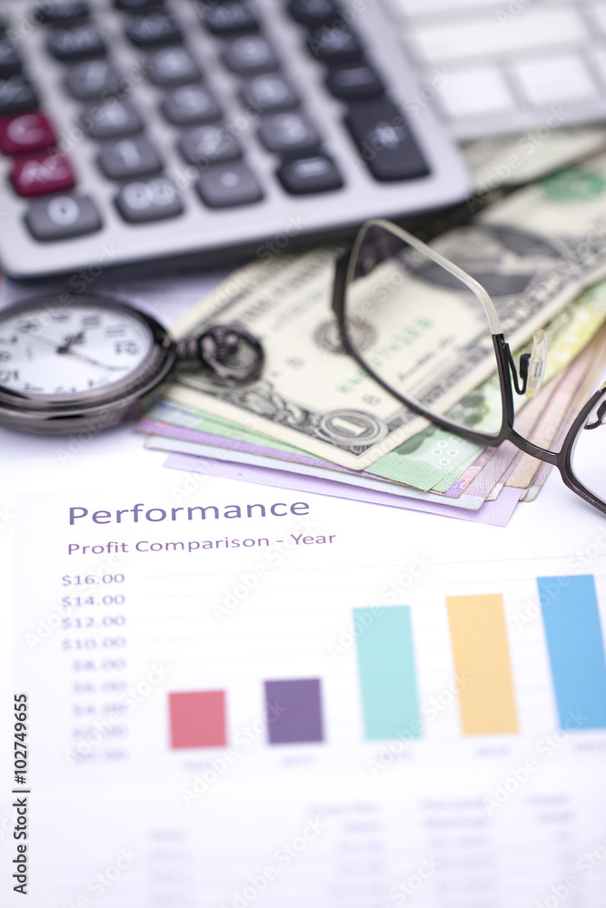 Performance Analysis Performance Analysis