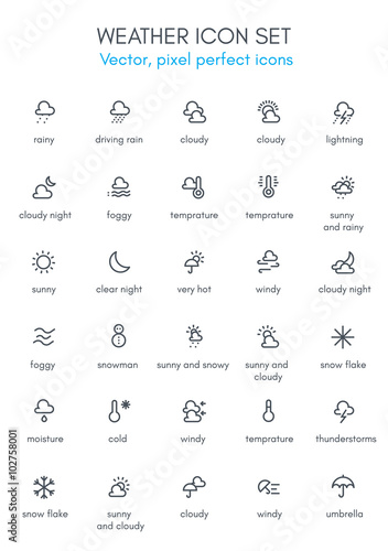 Weather theme line icon set