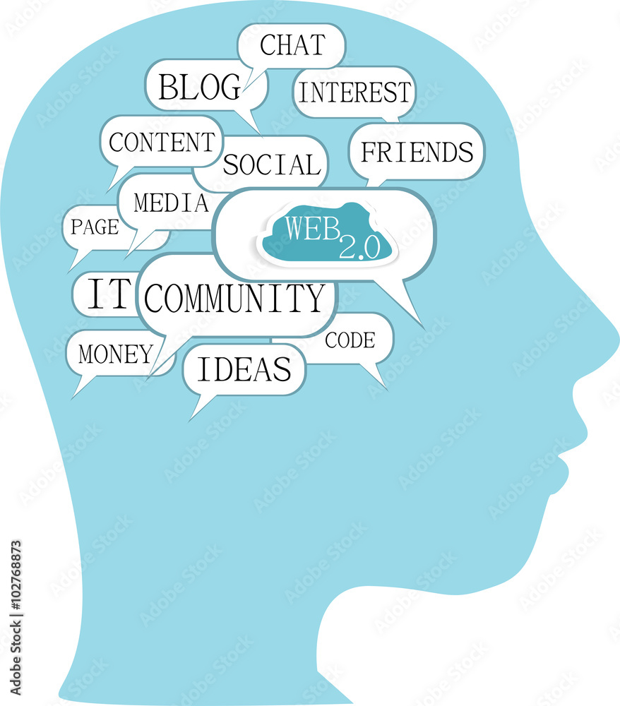 the silhouette of his head with the words on the topic of social networking the silhouette of his head with the words on the topic of social networking