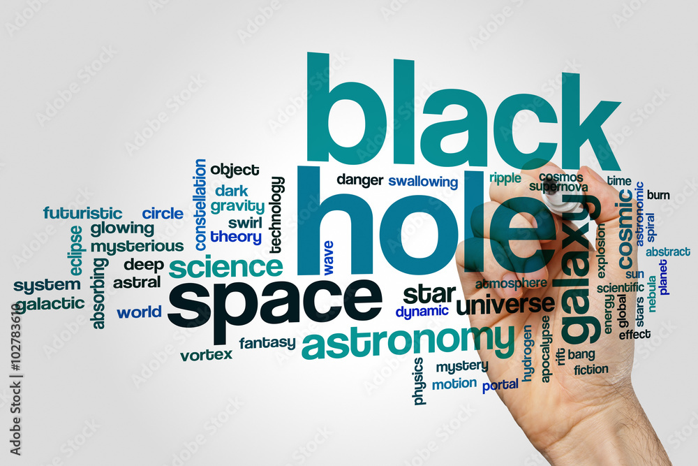 Black hole word cloud