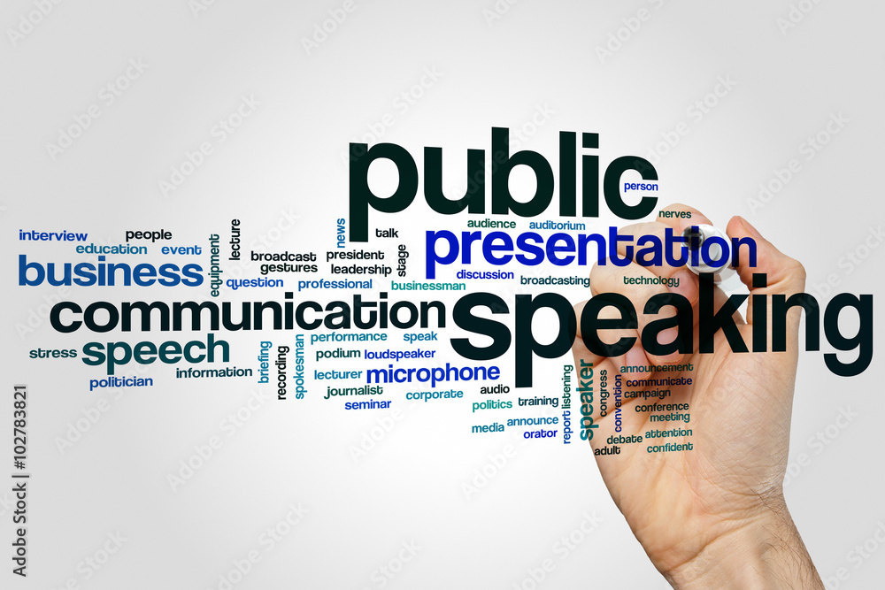 Public speaking word cloud Public speaking word cloud