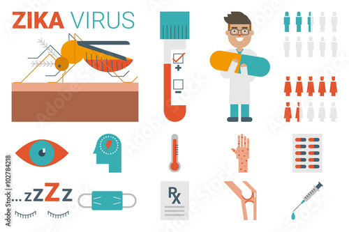 Zika virus concept
