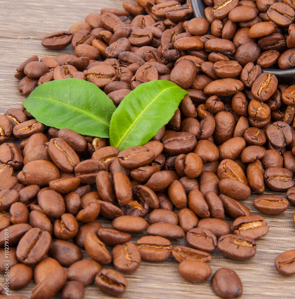 Coffee composition Coffee composition