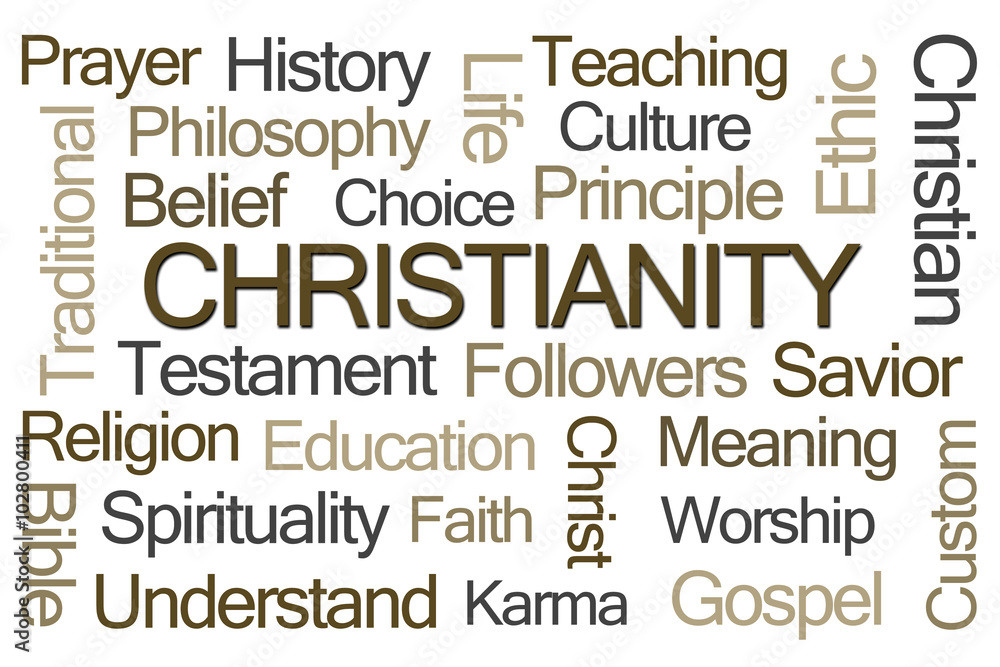 Christianity Word Cloud