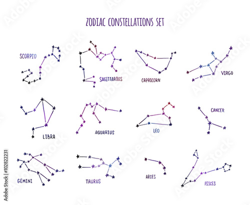 Full zodiac constellation signs set made of stars and lines