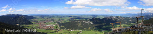 Pfronten Panorama
