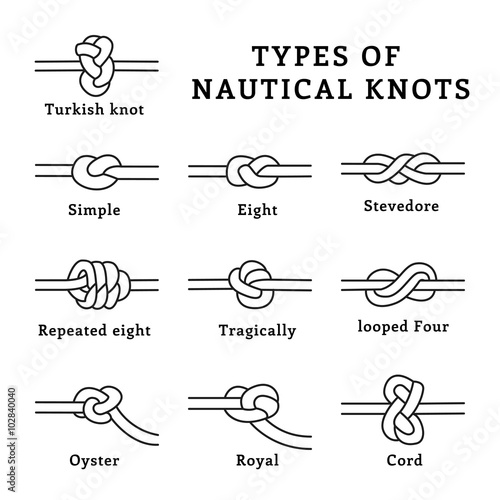 Types of nautical knots (vector icons) photo