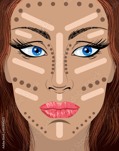 Makeup scheme to slim face