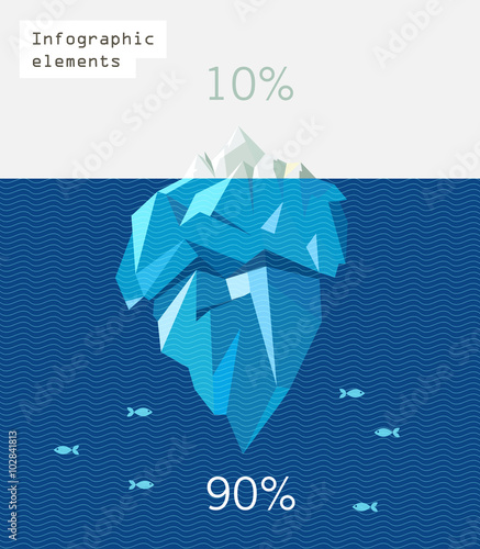 iceberg infographic polygon flat illustration. Blue waves and small fishes.
