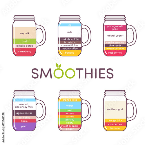 Smoothie recipes
