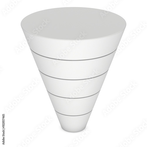 Marketing Funnel Sales