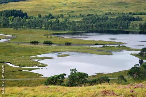 loch tulla